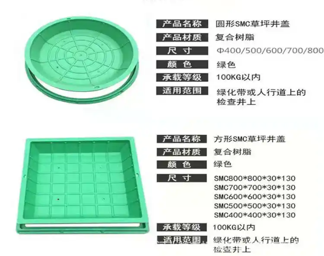 澄迈树脂复合种植井盖展示